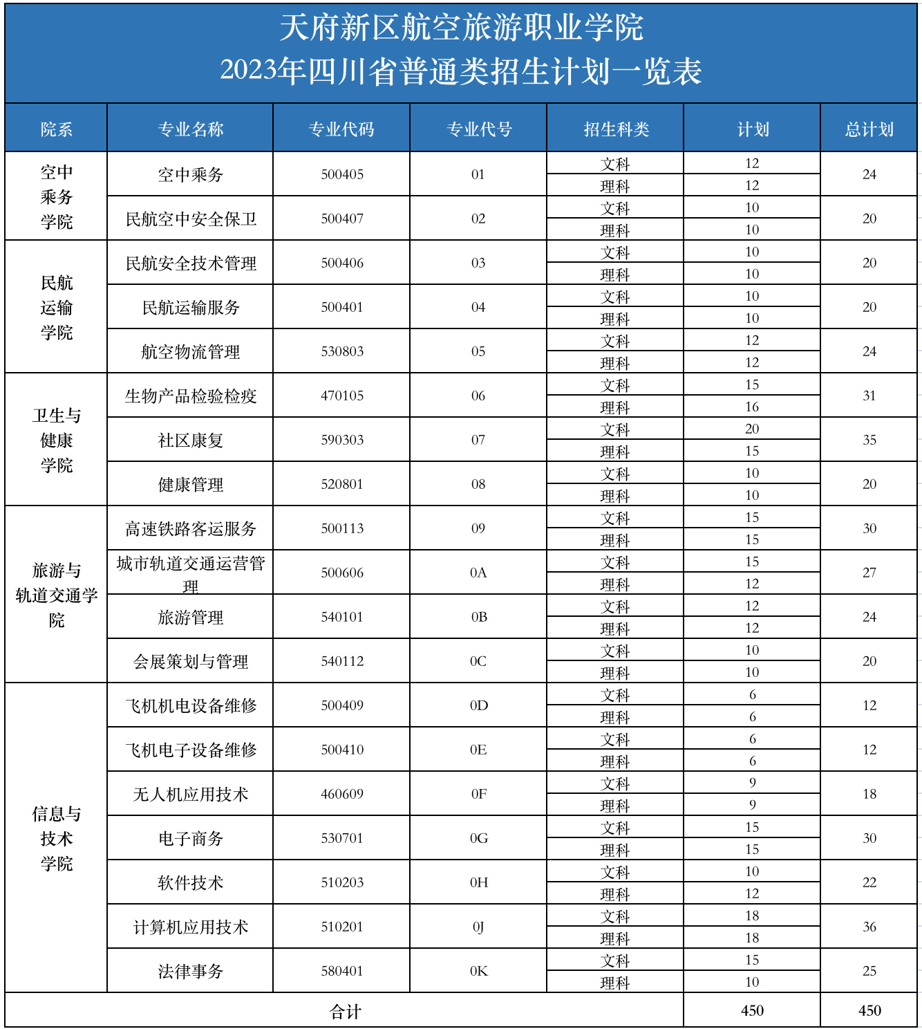 1687329333925484.jpg 計劃表.jpg