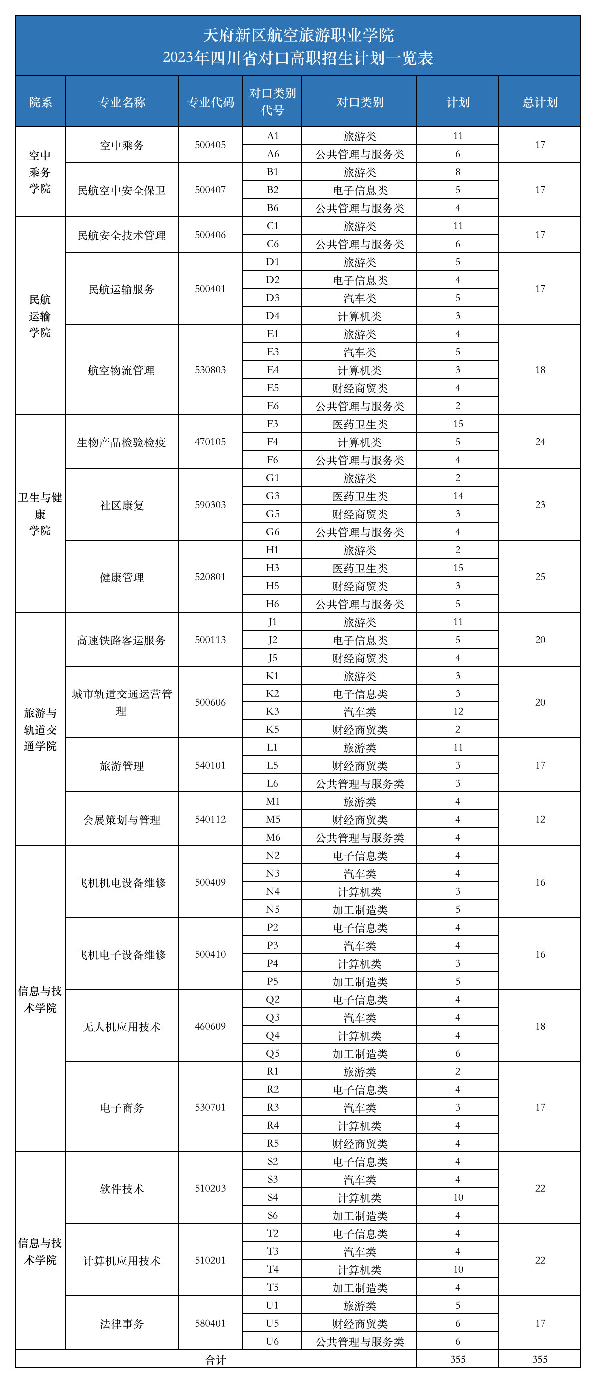 1687331913113956.png 計劃表.png