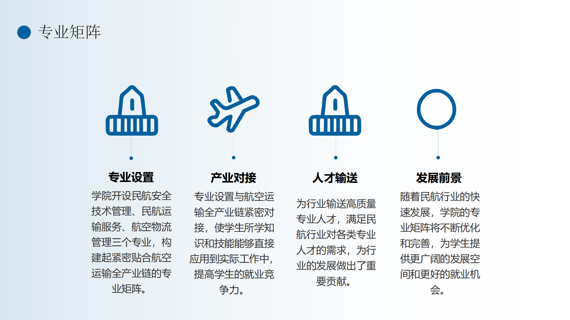 民航運輸學(xué)院簡介(終版)_06.png