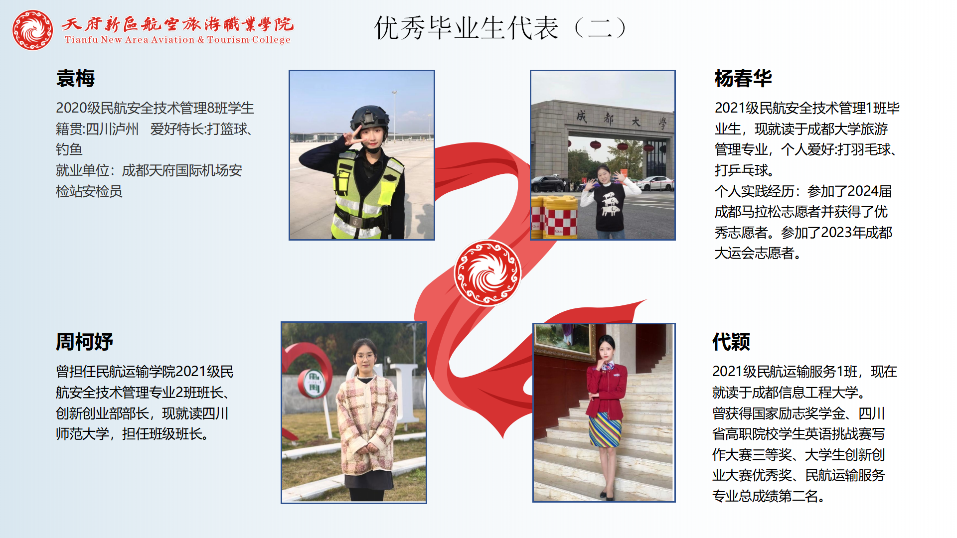 民航運輸學(xué)院簡介(終版)_40.png