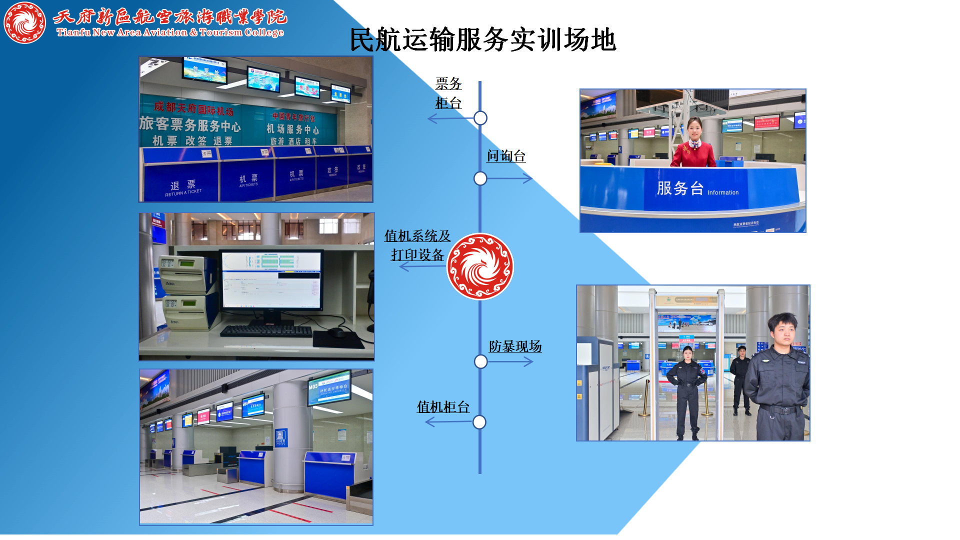 民航運輸學(xué)院簡介(終版)_45.png