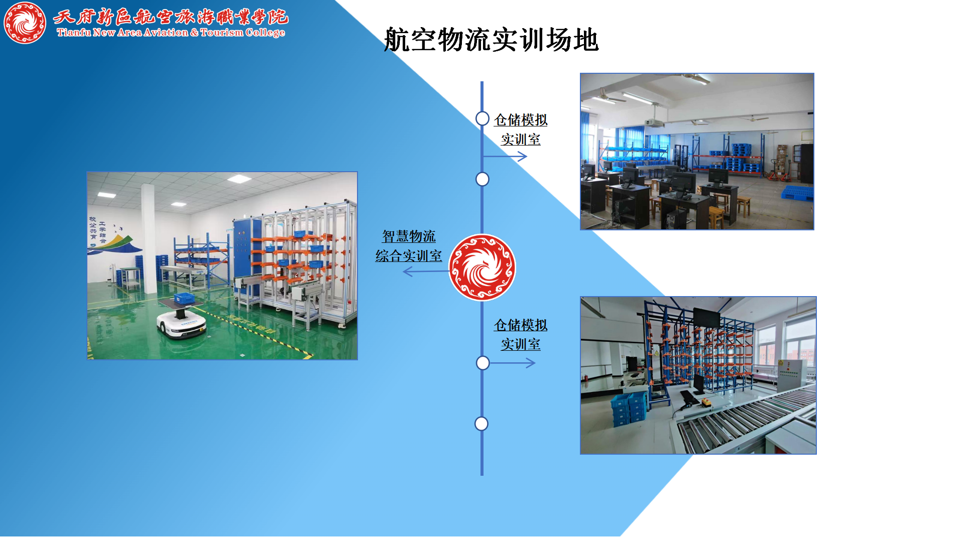 民航運輸學(xué)院簡介(終版)_46.png