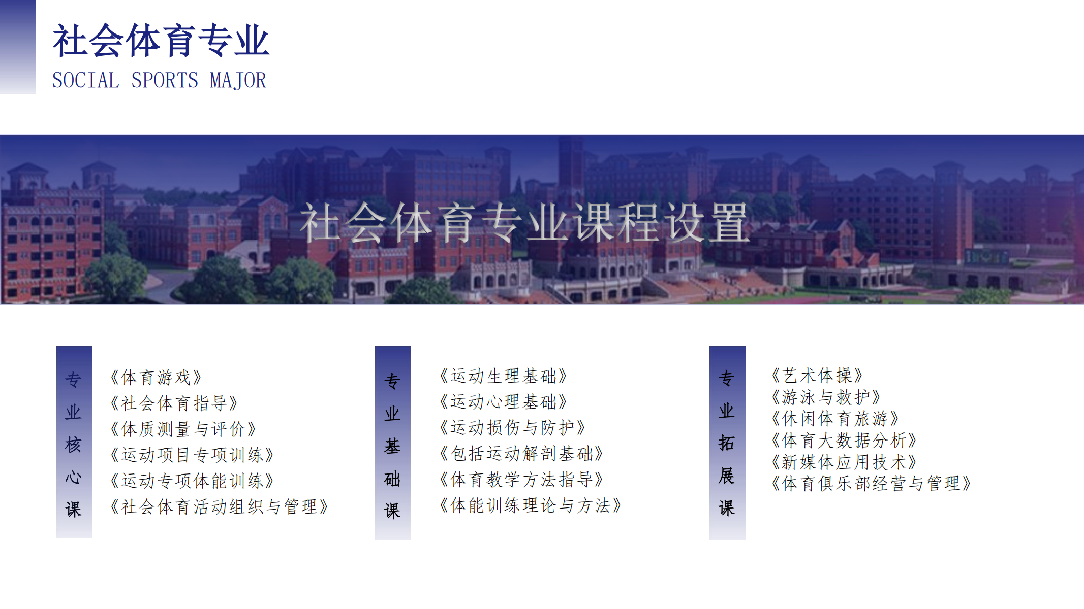 空中乘務(wù)學(xué)院（PPT）第二版_07.png