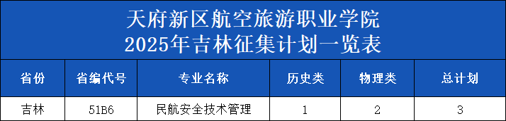 1753930301225615.png 25吉林征集計劃.png