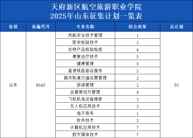 1753930396769580.png 25山東征集計劃.png