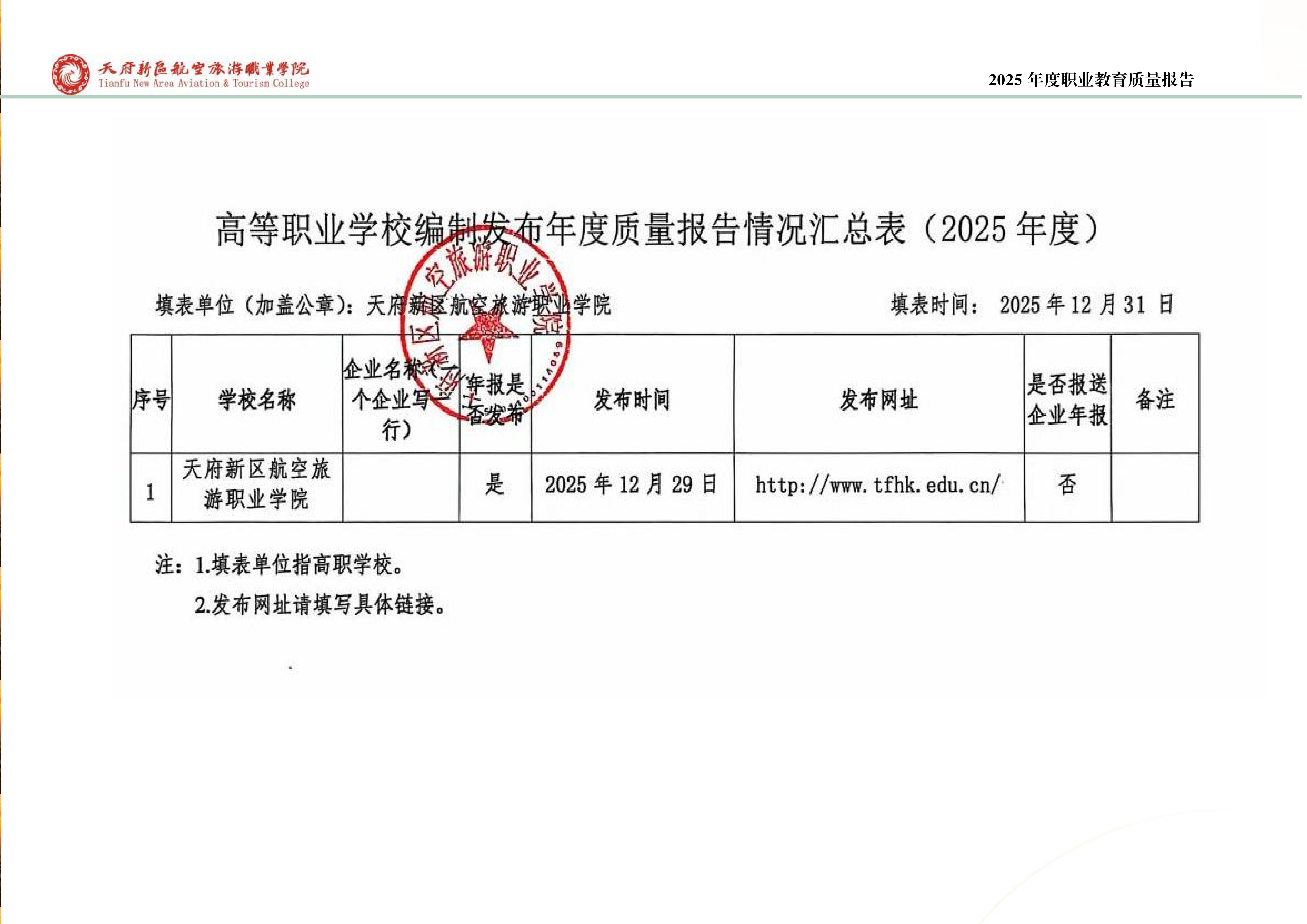 天府新區(qū)航空旅游職業(yè)學院-2025年度職業(yè)教育質量年報 (1)_03.png