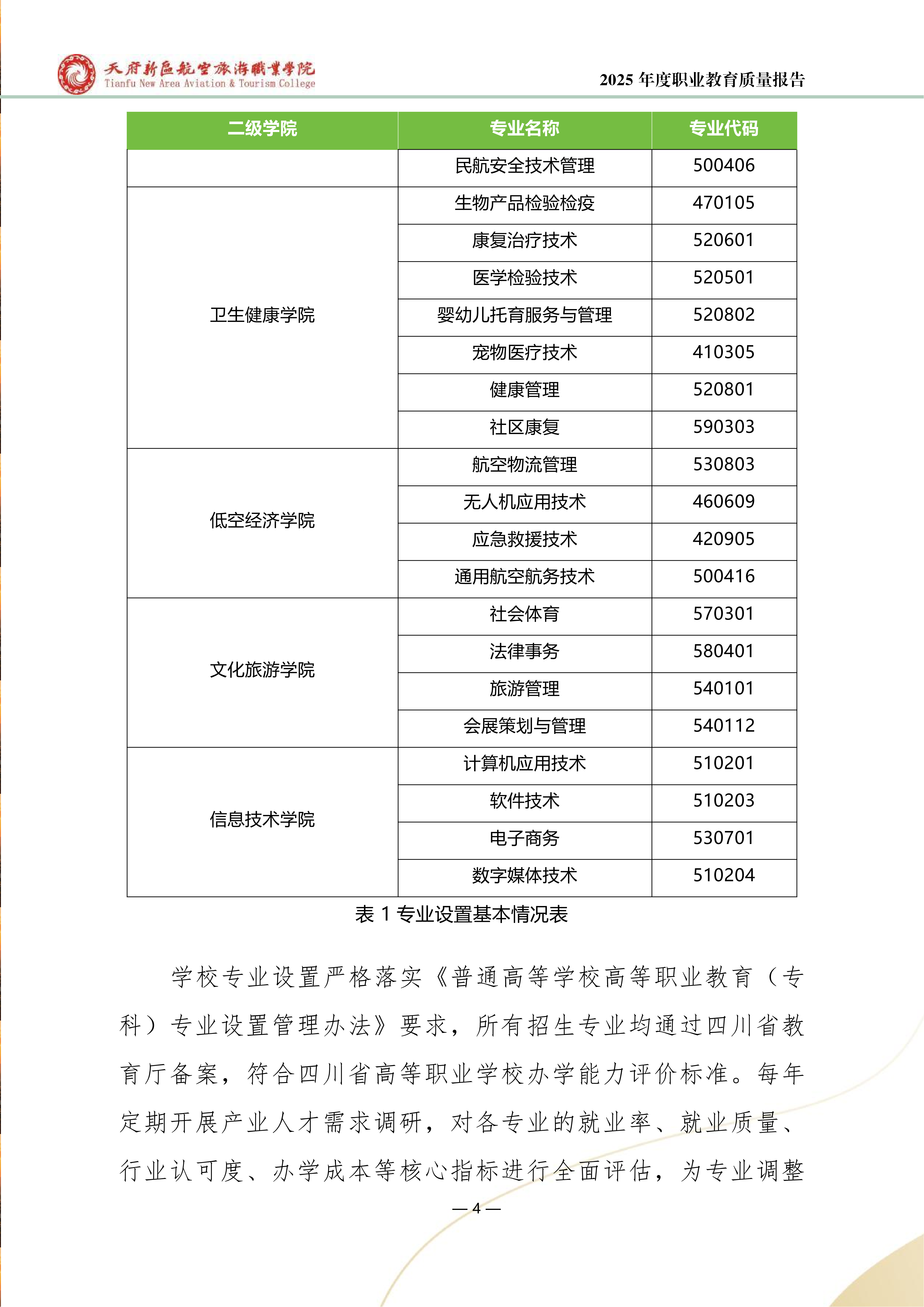 天府新區(qū)航空旅游職業(yè)學院-2025年度職業(yè)教育質量年報 (1)_12.png